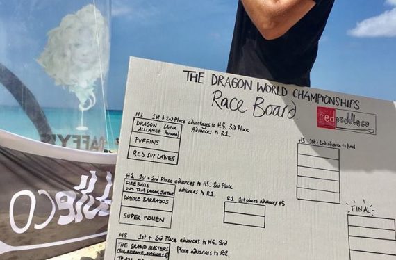 Barbados! The Dragon World Championships